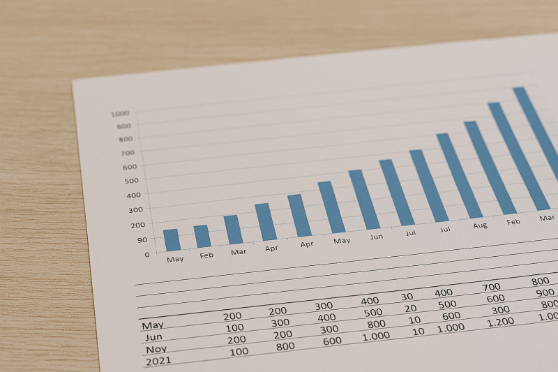 Ver aviso de uso de imágenes y contenido a pie de página.